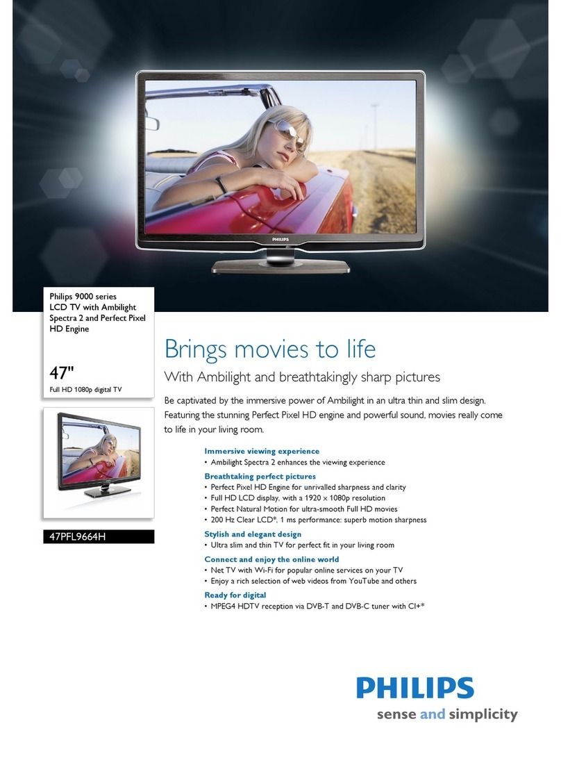 Philips 47PFL9664H User manual
