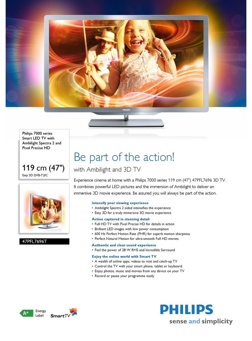 Philips 47PFL7696T User manual