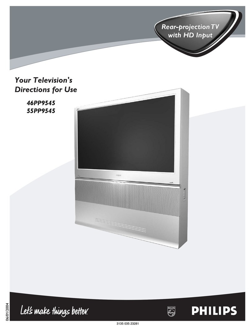 Philips 46PP9545 User manual Philips 46PP9545 User manual