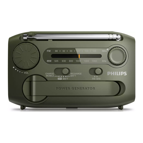 Philips AE1120 User manual Philips AE1120 User manual