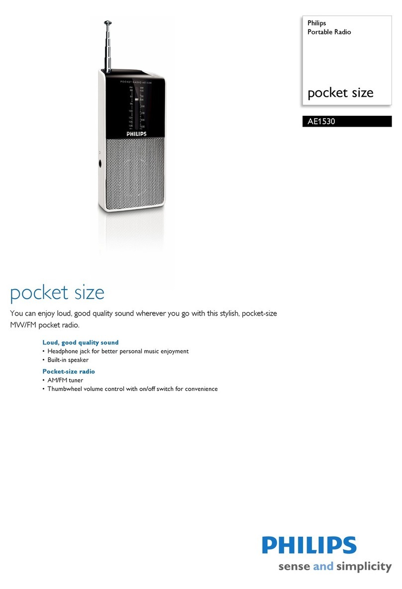 Philips AE1530 User manual