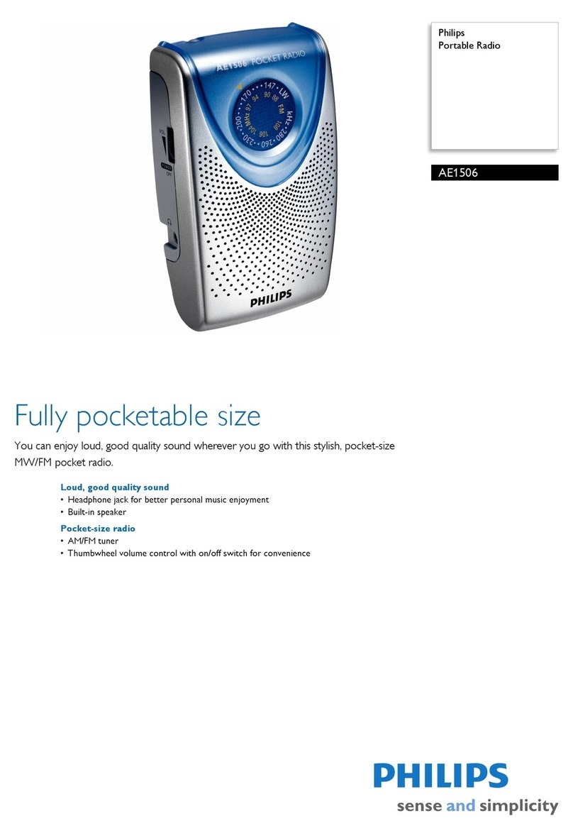 Philips AE1506 User manual