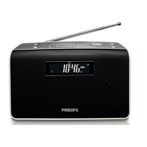 Philips AE2480 Specifications