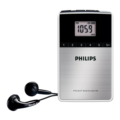Philips AE6790 User manual