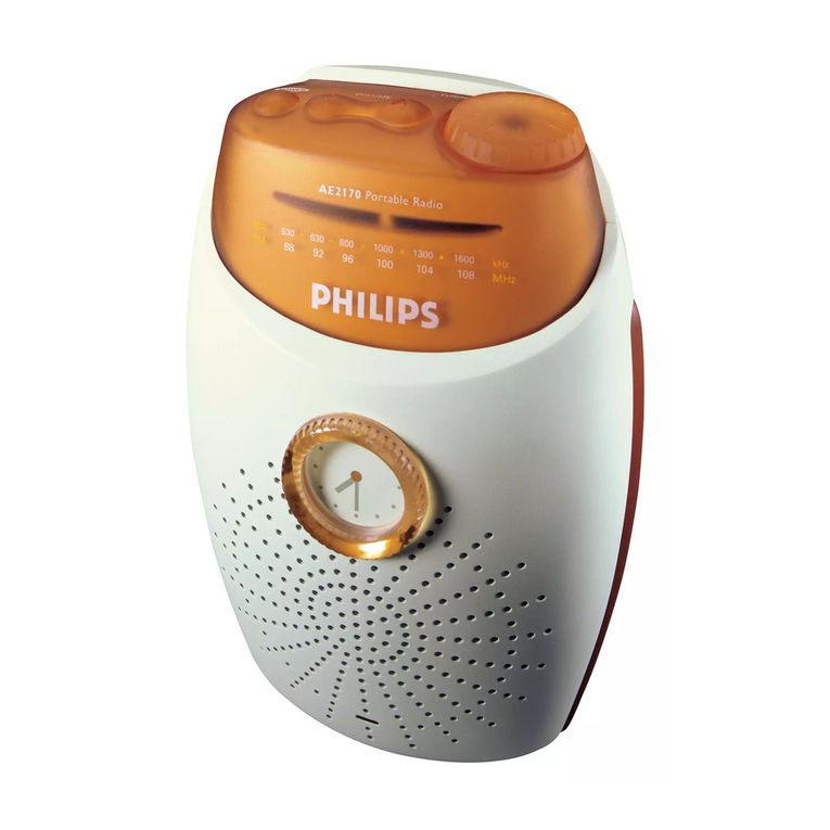 Philips AE2170 User manual