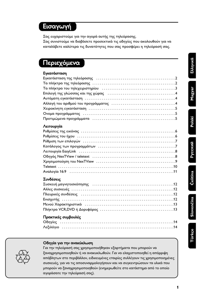 Philips AE2012 User manual Philips AE2012 User manual