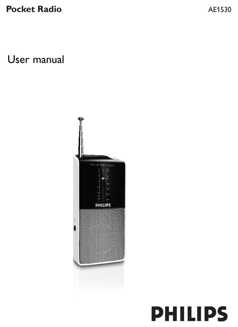 Philips AE1530 user manual