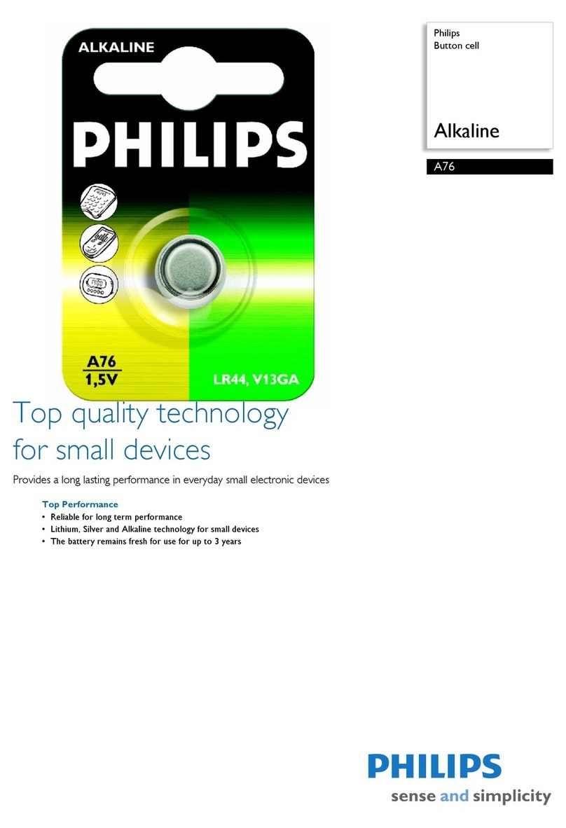 Philips A76 User manual