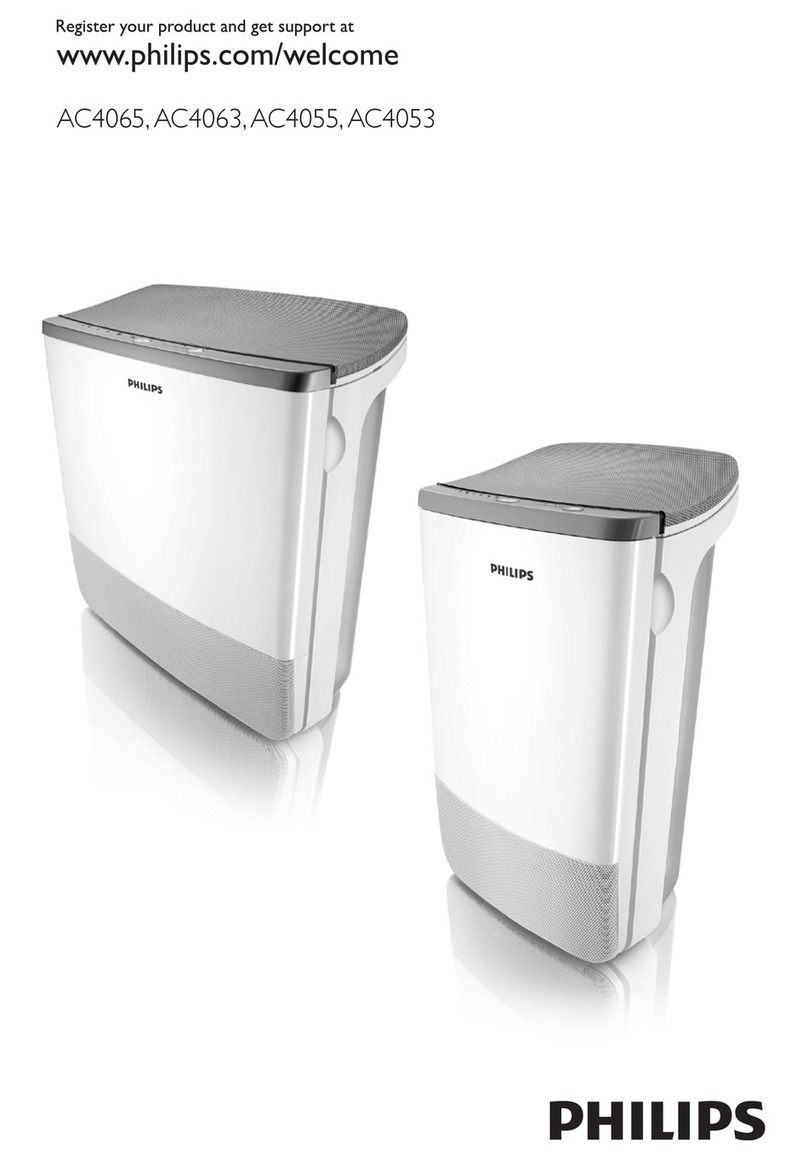 Philips AC4055 user manual