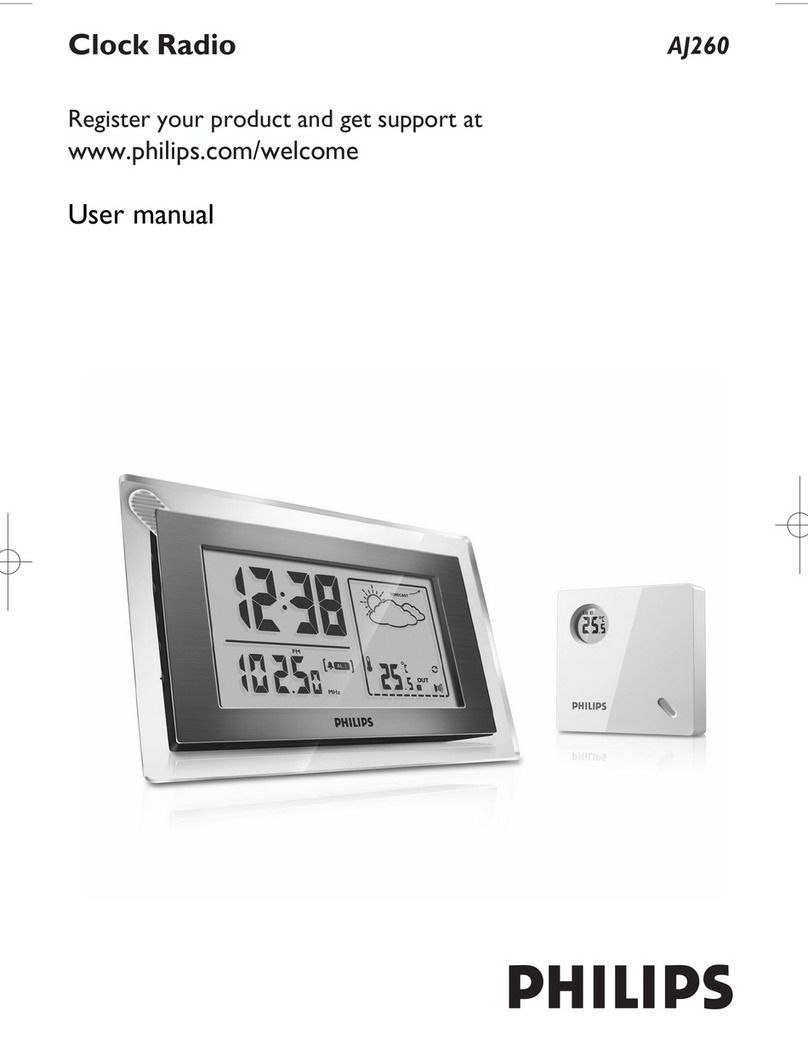 Philips AJ260 User manual