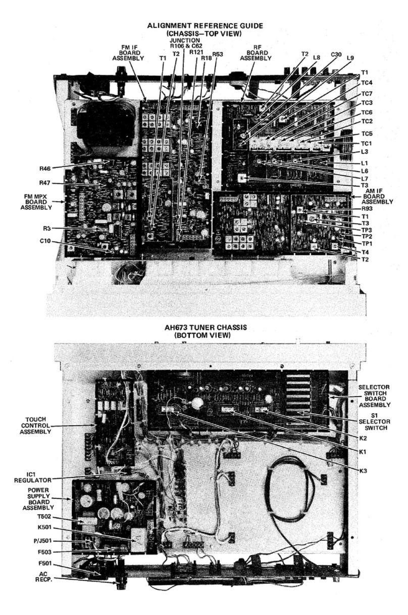 Philips AH 673 - alignment User manual