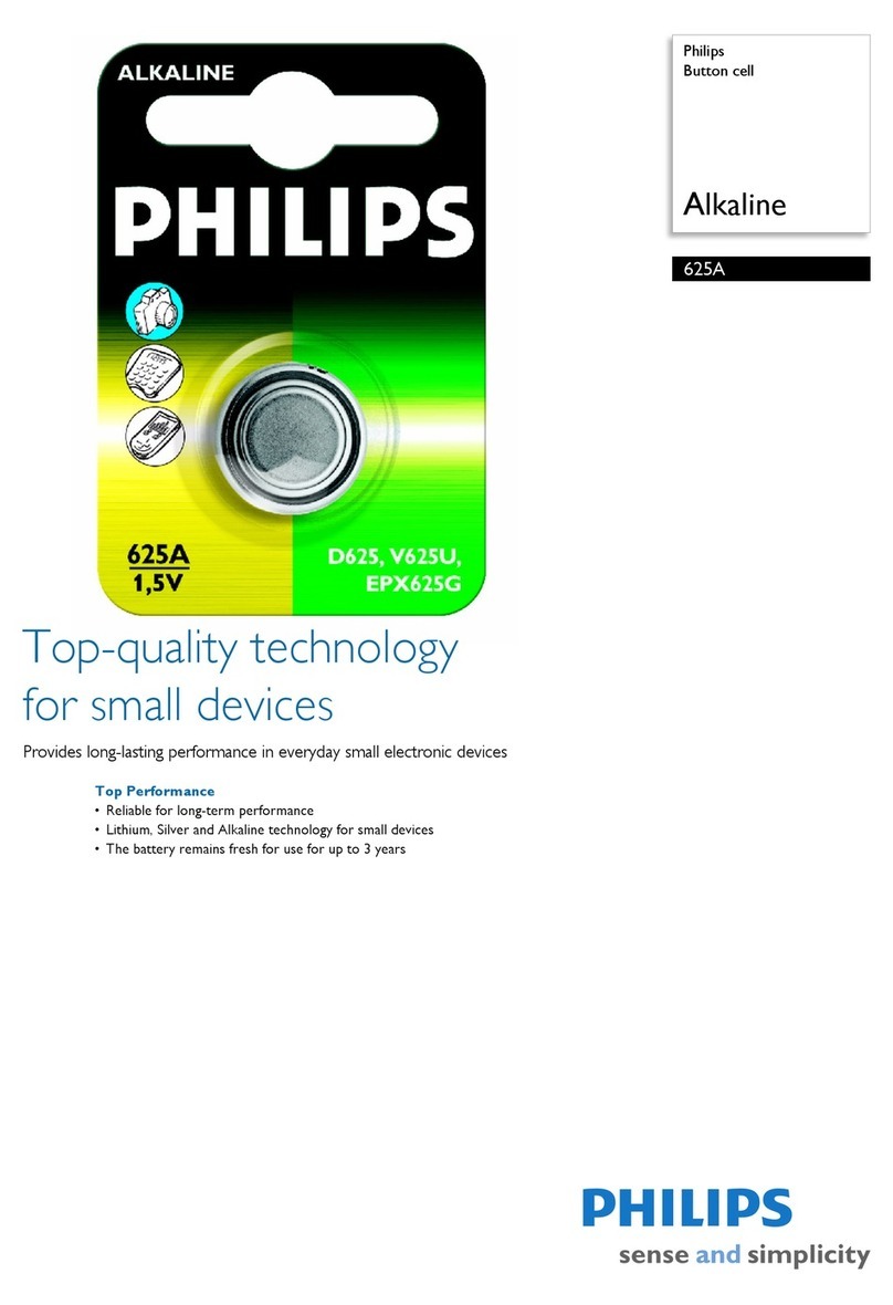 Philips 625A User manual