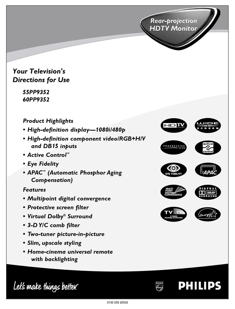 Philips 60PP935299 Manual