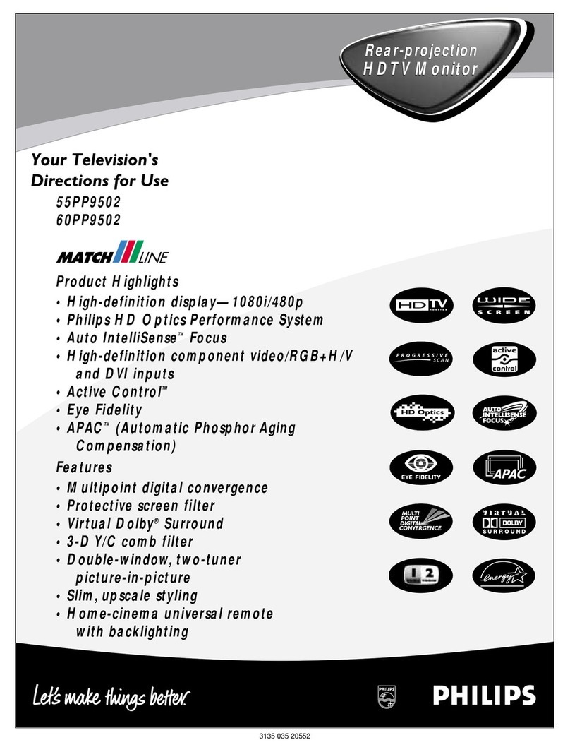 Philips 60PP950299 Manual