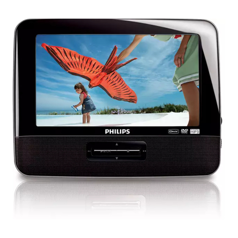 Philips 690633016 Benutzerhandbuch