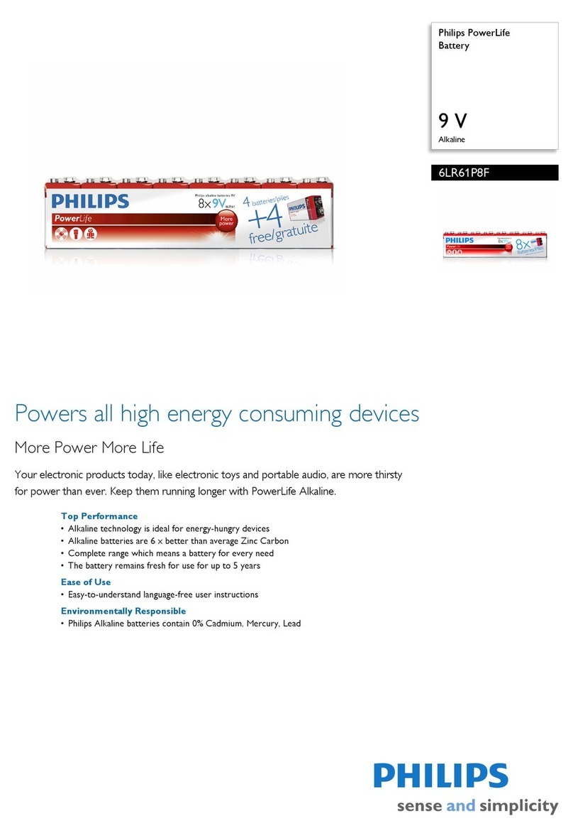 Philips PowerLife 6LR61P8F User manual