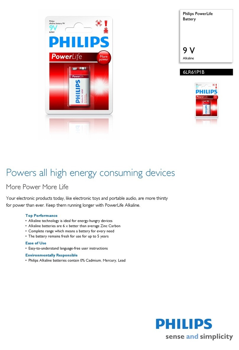 Philips PowerLife 6LR61P1B User manual Philips PowerLife 6LR61P1B User manual