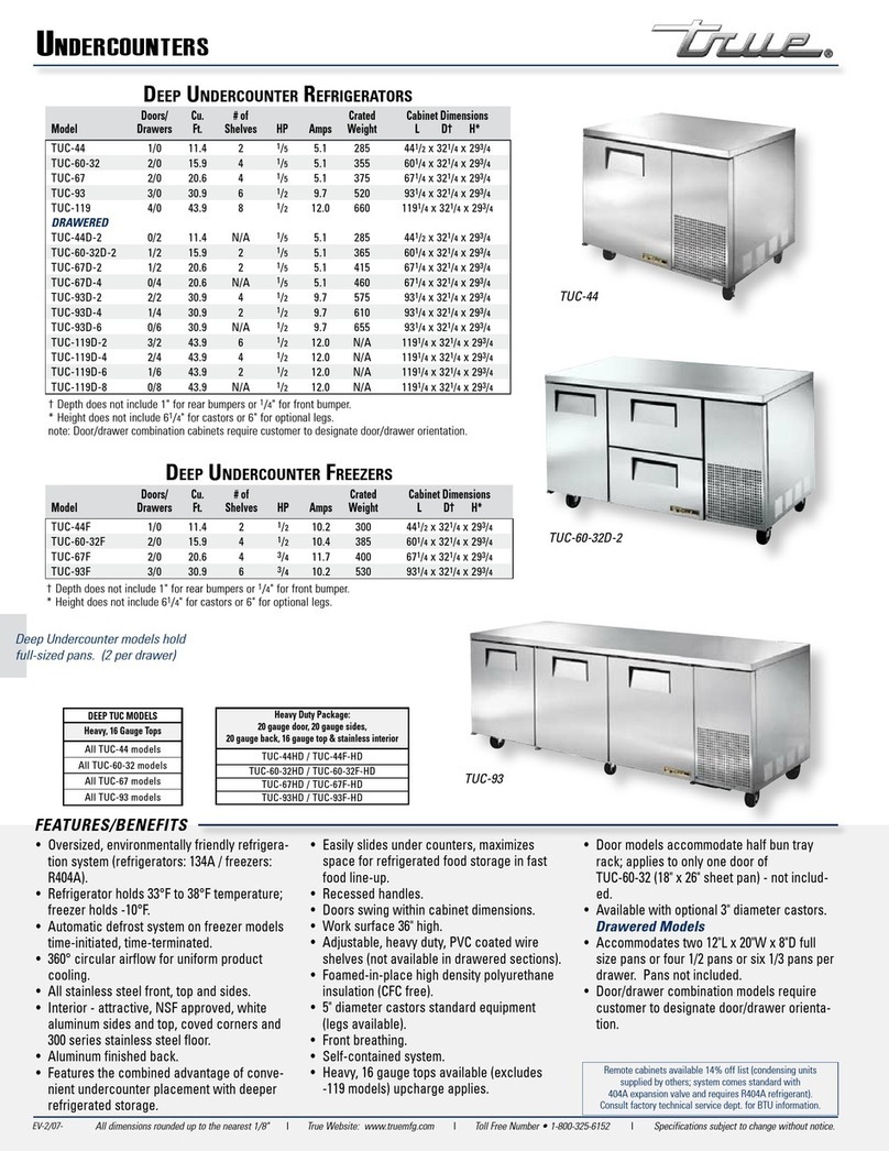True TUC-44 User manual
