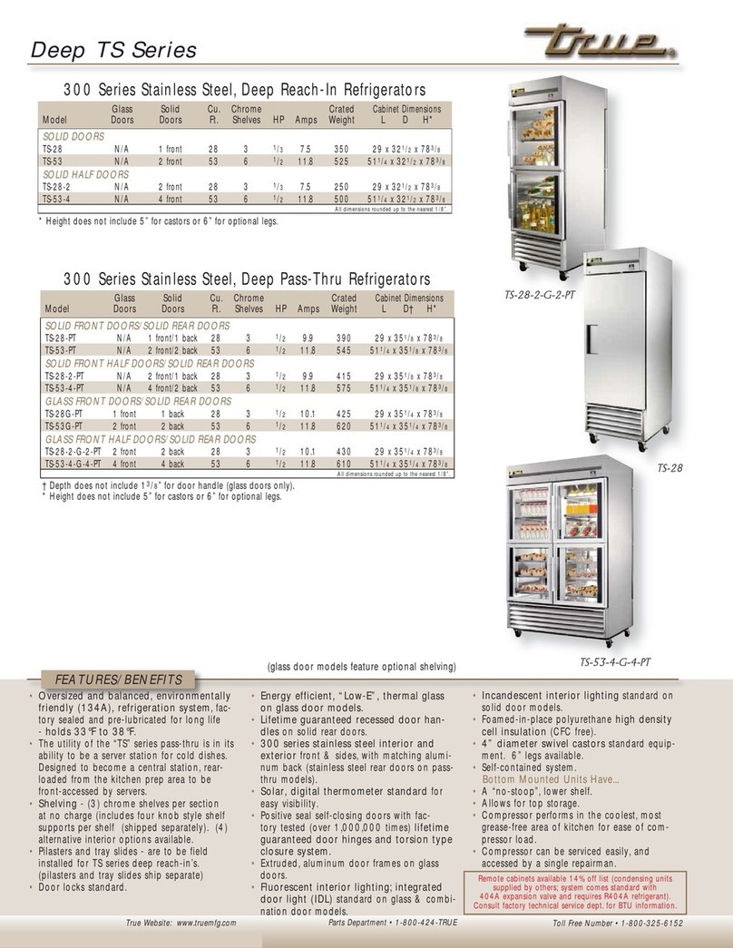 True TS-28 User manual