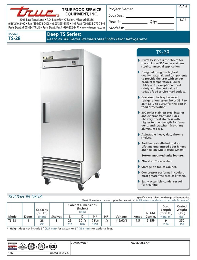 True TS-28 User manual