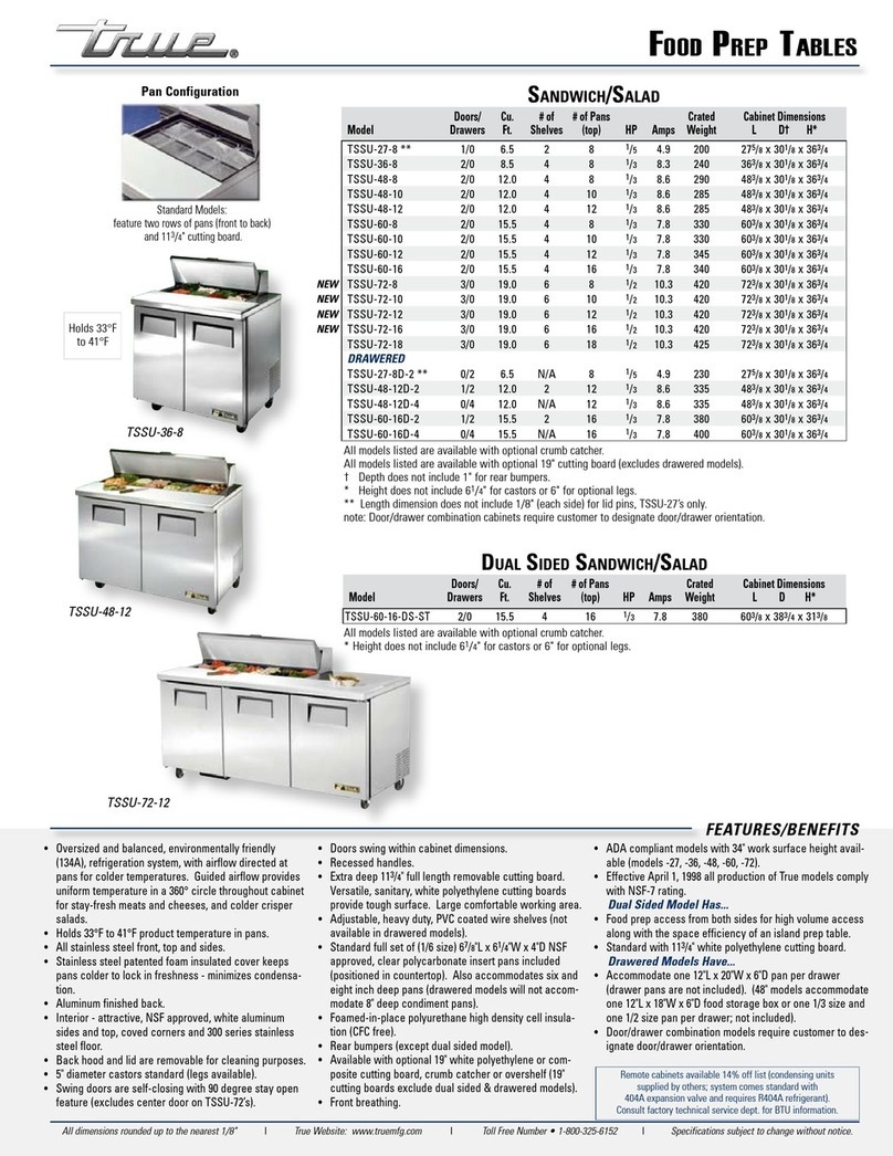 True TSSU-48-10 User manual