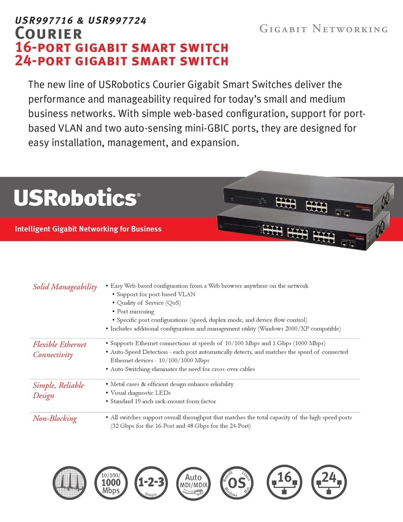 US Robotics Courier USR997716 User manual