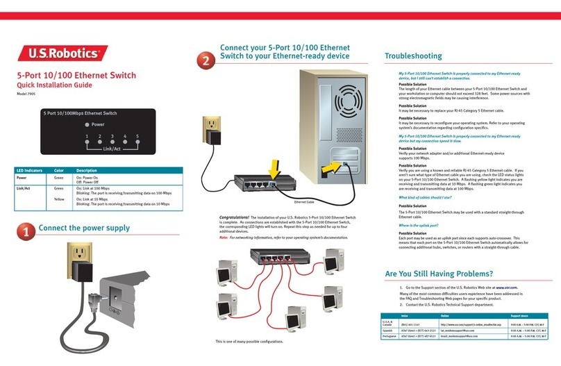 US Robotics USR7905 User manual