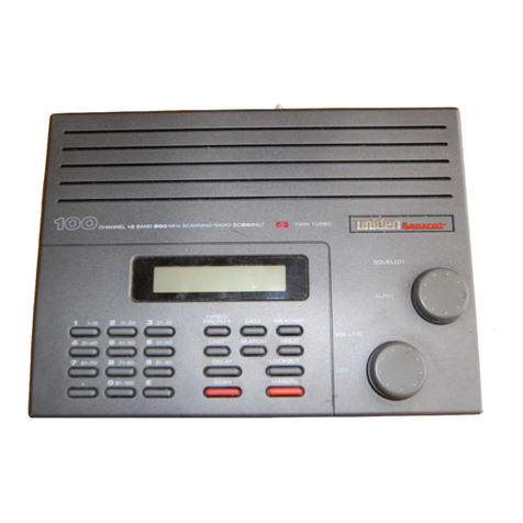 Uniden BC860XLT User manual