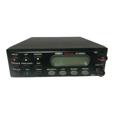 Uniden BC350A User manual
