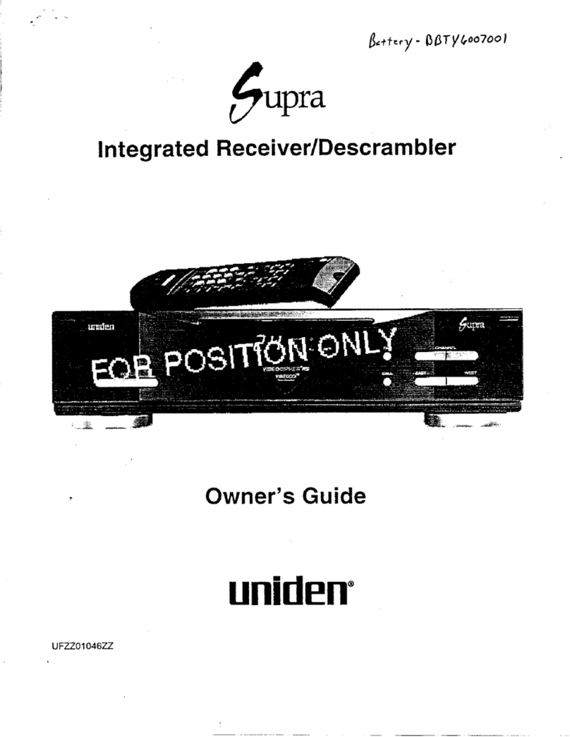 Uniden SUPRA User manual