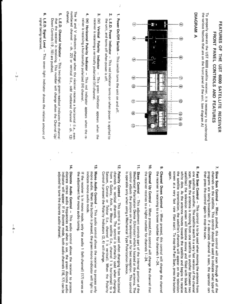 Uniden UST 6000 User manual