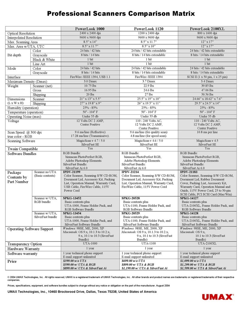 UMAX Technologies PowerLook 1000 User manual