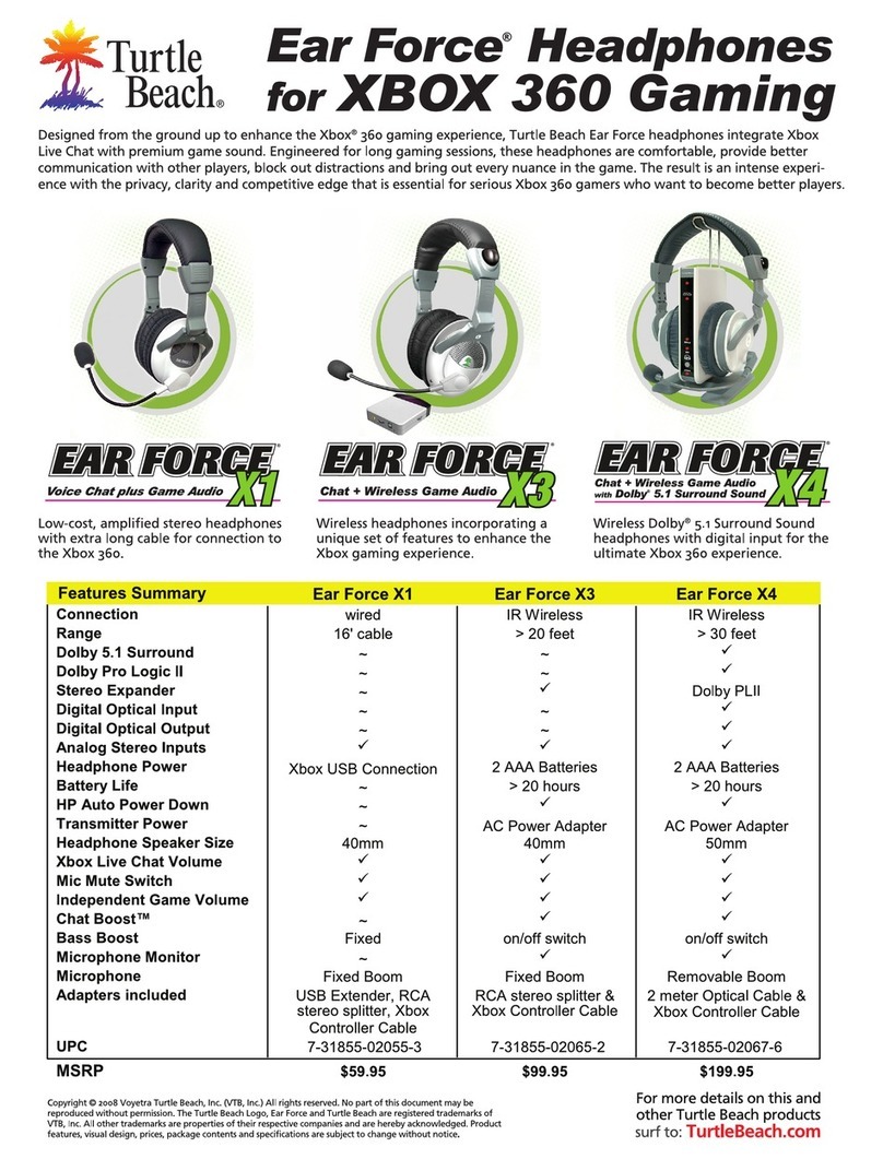 Turtle Beach Ear Force X4 Specifications