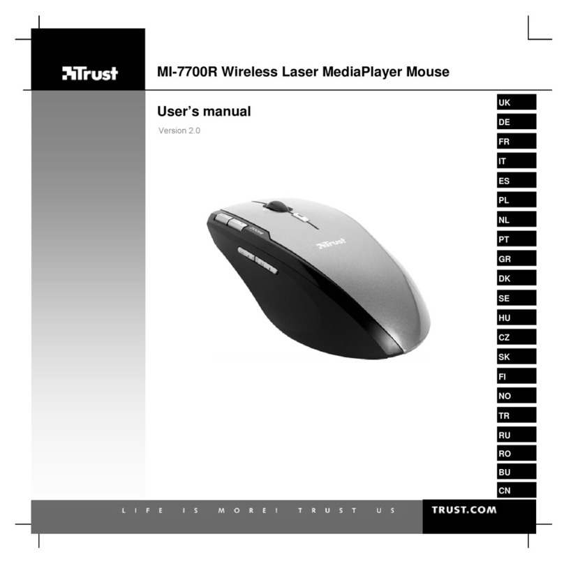 Trust MI-7700R User manual