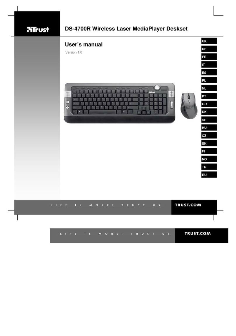 Trust DS-4700R User manual