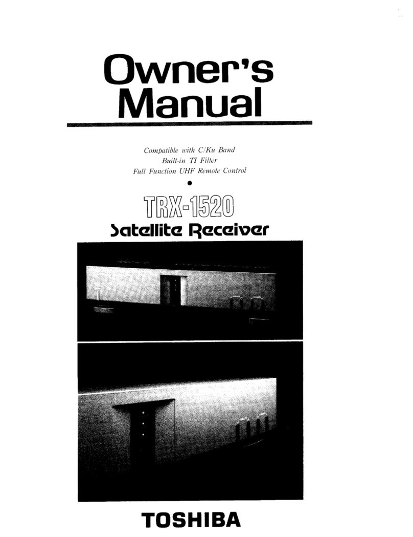 Toshiba TRX-1520 User manual Toshiba TRX-1520 User manual