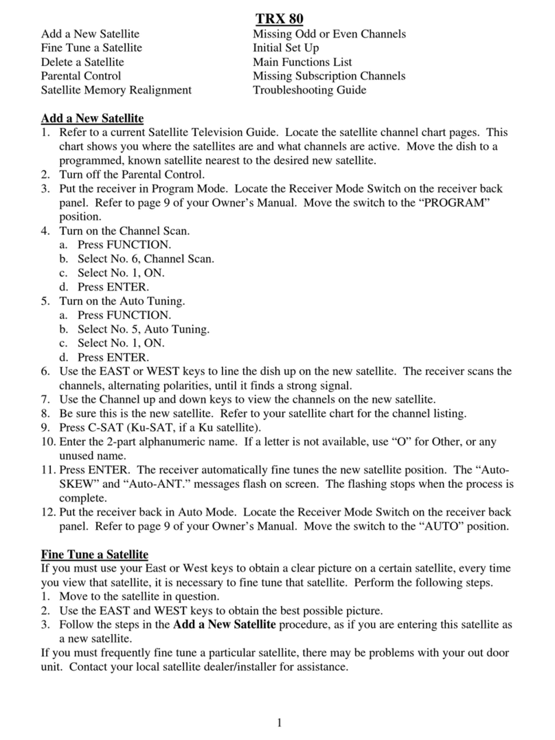 Toshiba TRX-80 troubleshooting guide