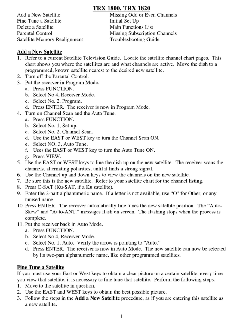 Toshiba TRX-1800 User manual Toshiba TRX-1800 User manual