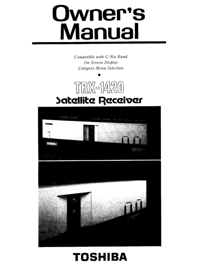 Toshiba TRX-1420 User manual Toshiba TRX-1420 User manual