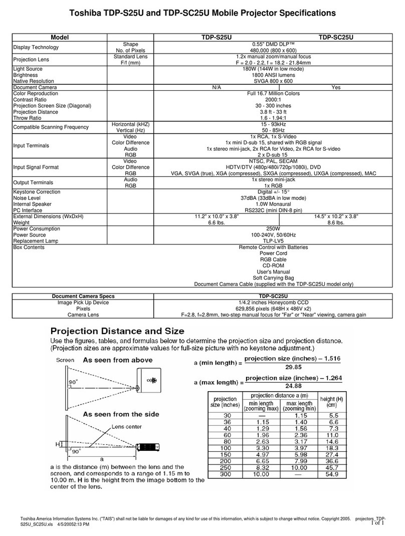 Toshiba TDP-S25U User manual