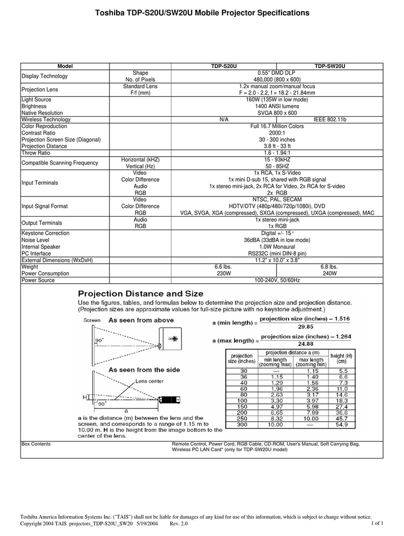 Toshiba TDP-S20U Specifications