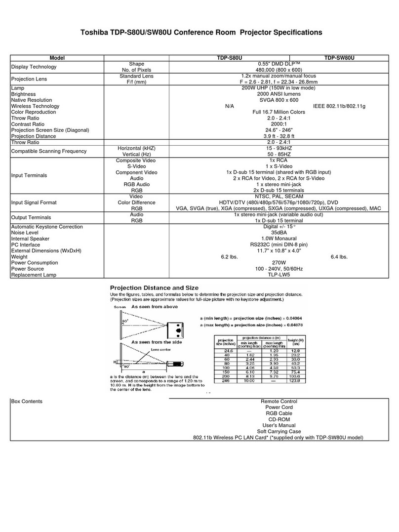Toshiba TDP-S80U Specifications