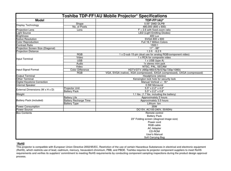 Toshiba TDP-FF1AU User manual
