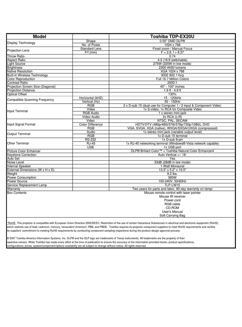Toshiba TDP-EX20U - Short Throw DLP Projector User manual