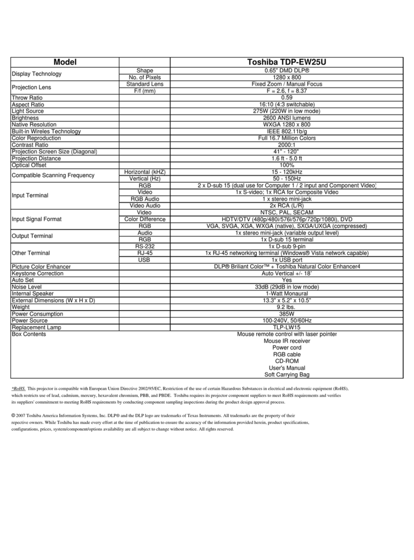 Toshiba TDP-EW25U User manual