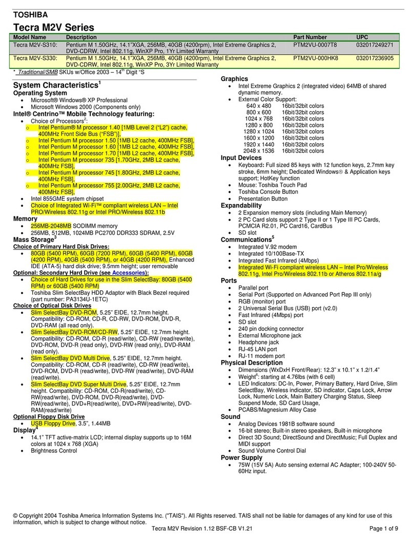 Toshiba Tecra M2V Specifications