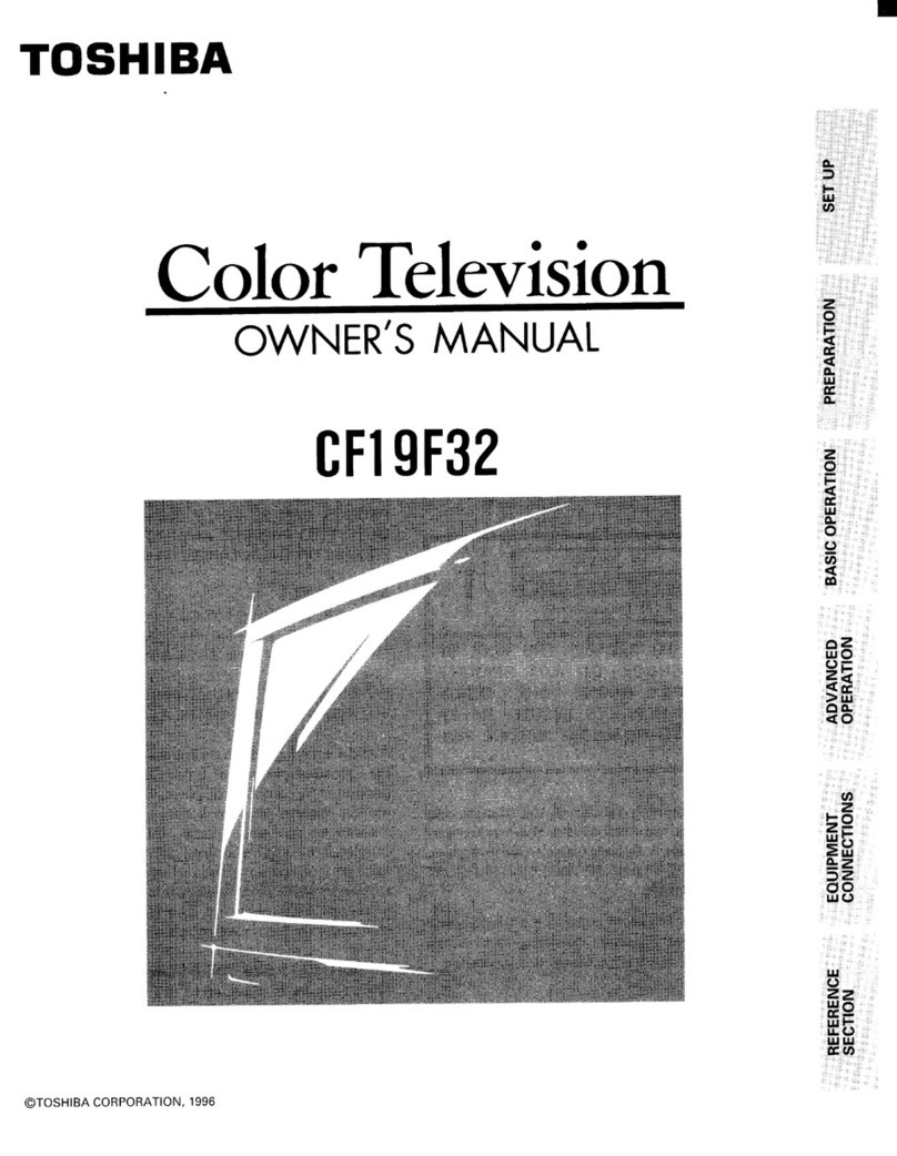 Toshiba CF19F32 User manual