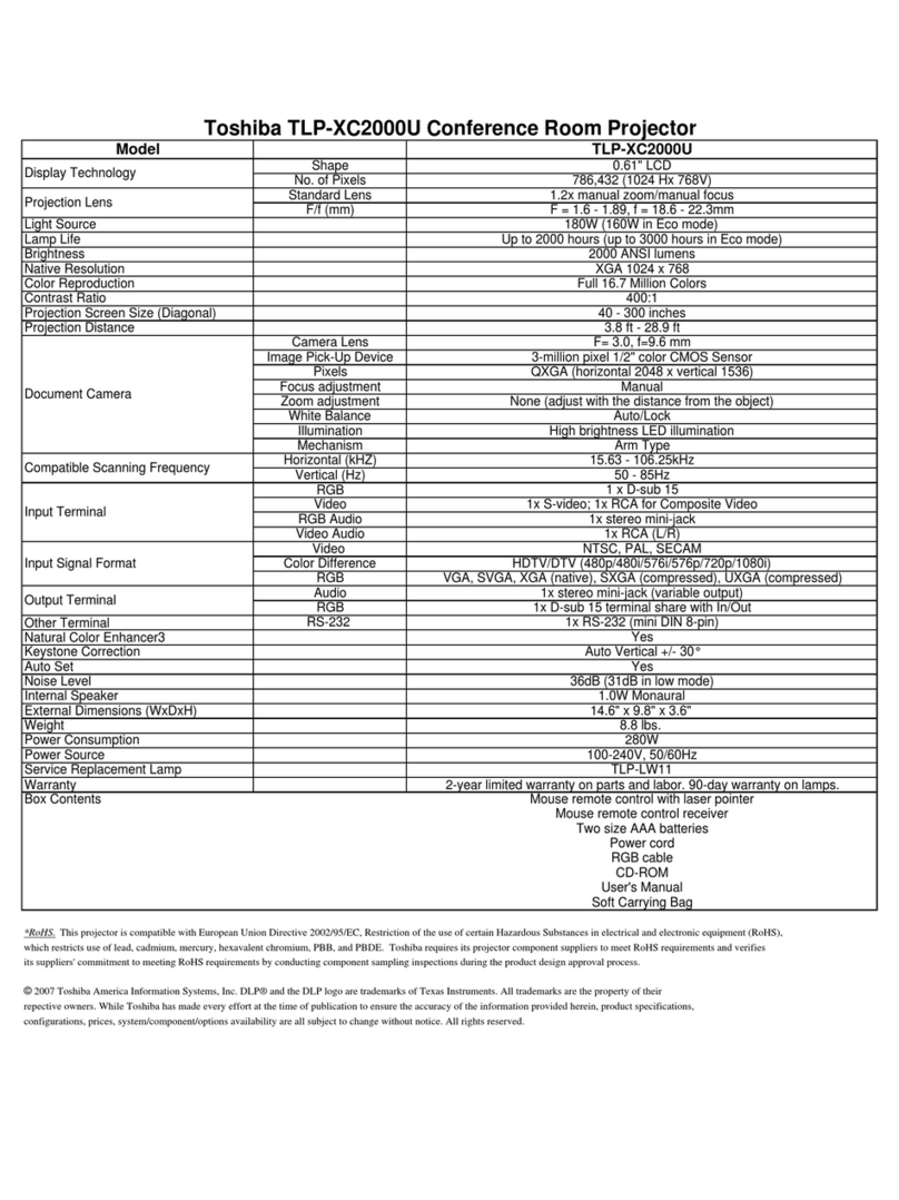 Toshiba TLP-XC2000U User manual