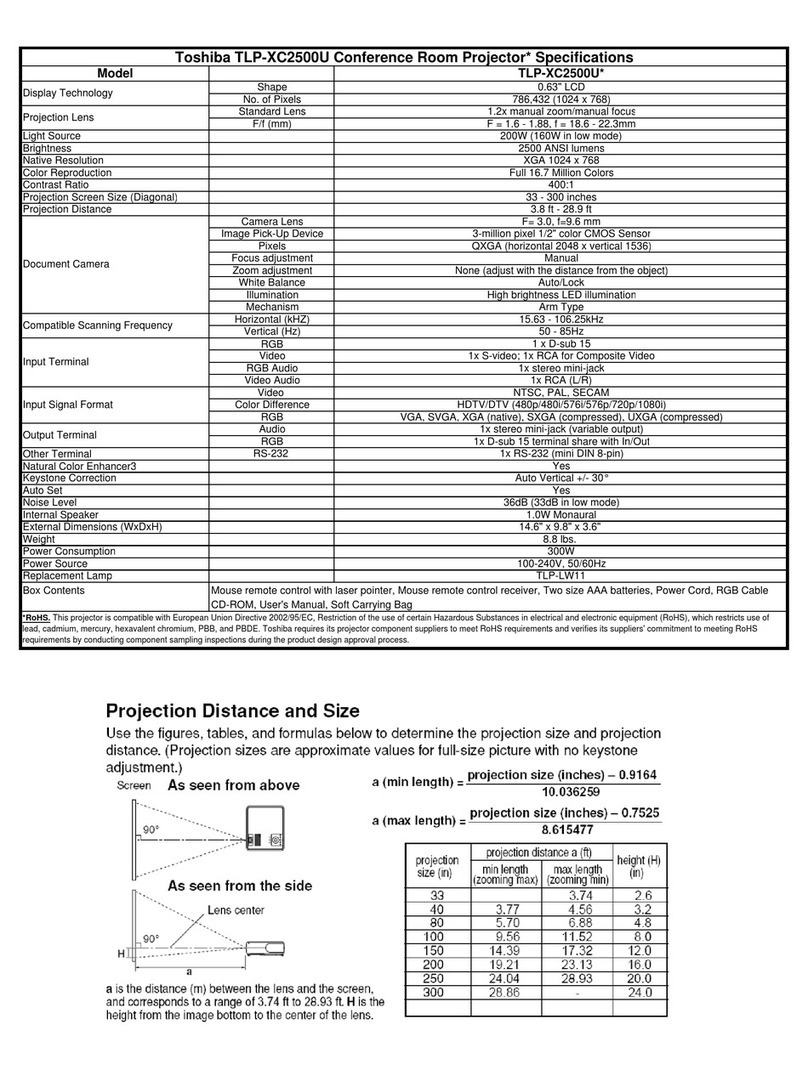 Toshiba TLP-XC2500U User manual