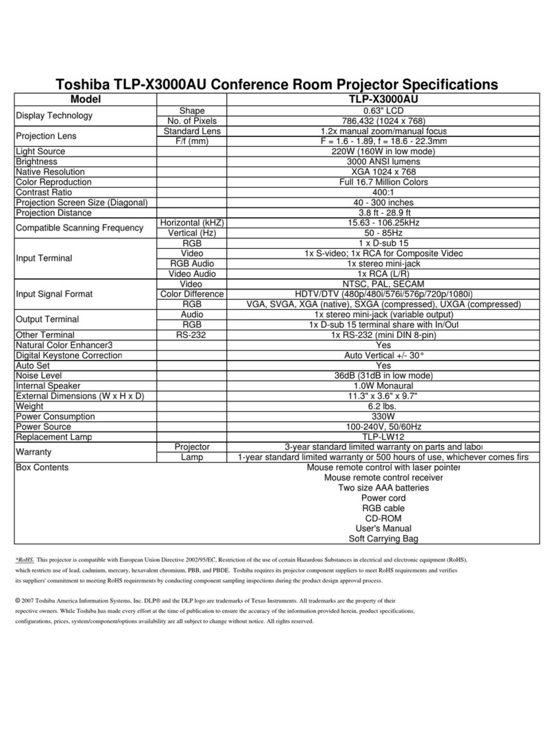 Toshiba TLP-X3000AU User manual